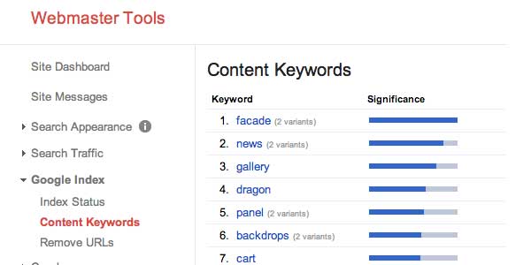 Google Webmaster Tools Content Keywords
