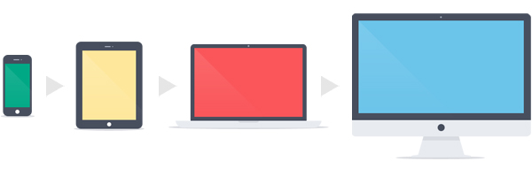 Mobile first website design