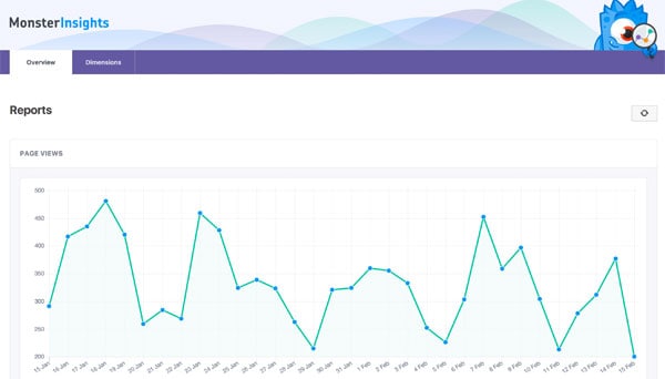 Google Analytics Plugin for WordPress - FUZE Miami