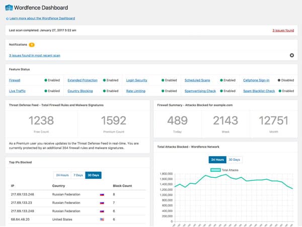 Word Fence WordPress Plugin - FUZE Miami